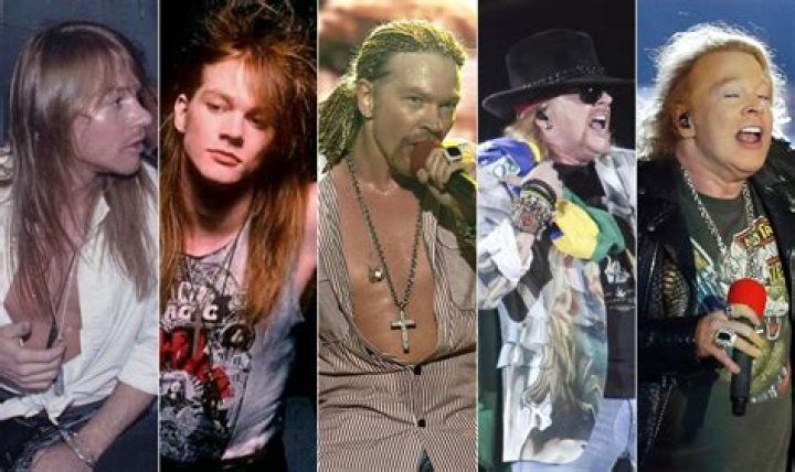 Axl Rose Now: The Evolution of a Rock Icon