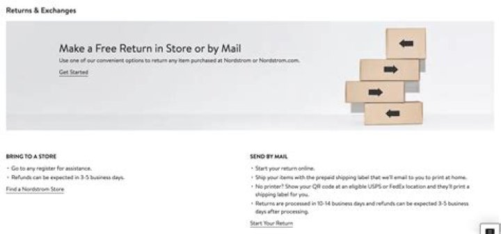 Can You Return to Nordstrom Rack Without Receipt? A Comprehensive Guide