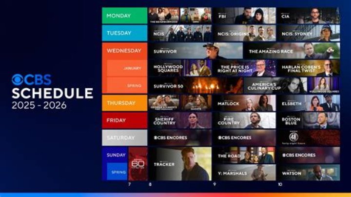 CBS Sunday Morning: A Diverse Exploration of Global and Local Topics on March 16, 2025