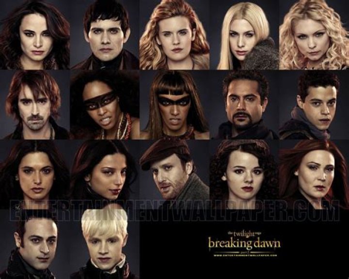 Characters in Twilight Breaking Dawn: A Comprehensive Guide