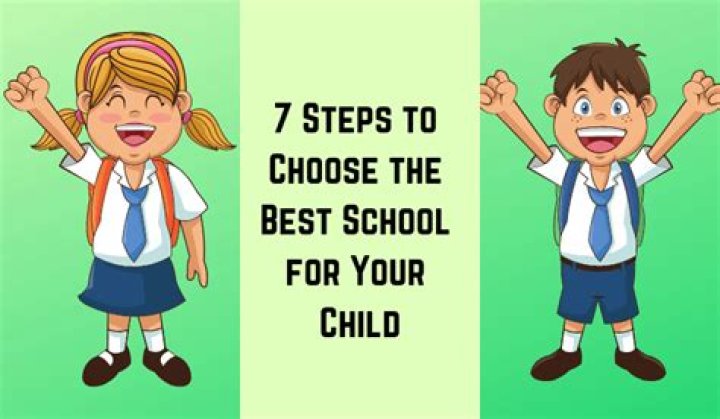 Choosing the Perfect Secondary School for Your Child