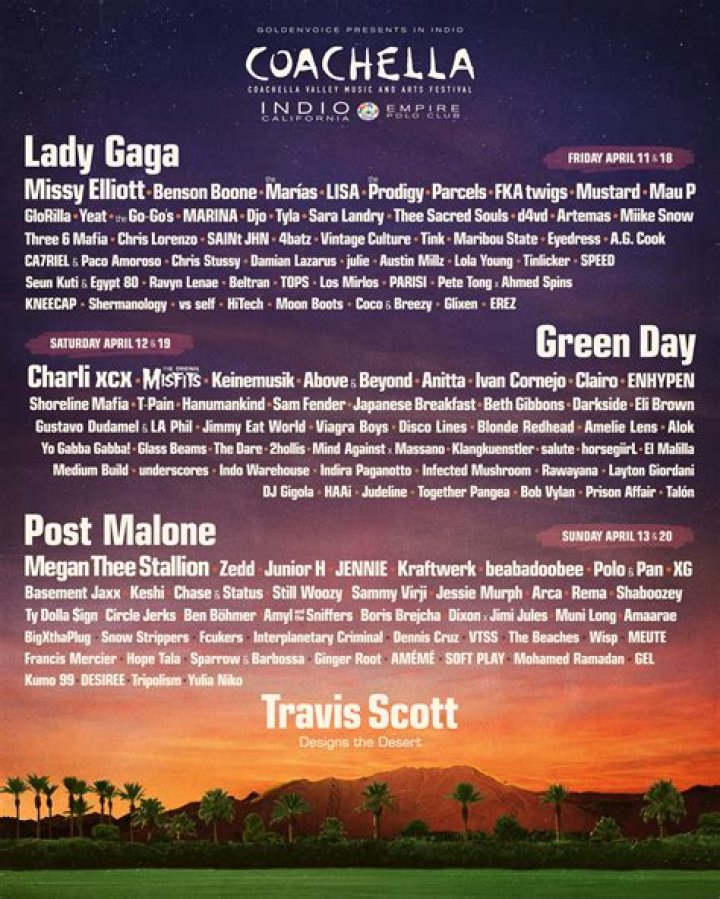 Coachella 2025: A Comprehensive Guide to the Festival of the Year