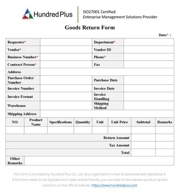 Comprehensive Guide to Returning Items on NordstromRack.com
