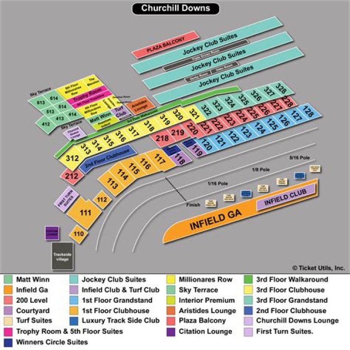 Comprehensive Guide to the Churchill Downs Map: Your Ultimate Resource