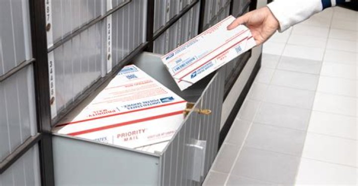 Comprehensive Guide to USPS PO Boxes: Costs, Benefits, and How to Rent