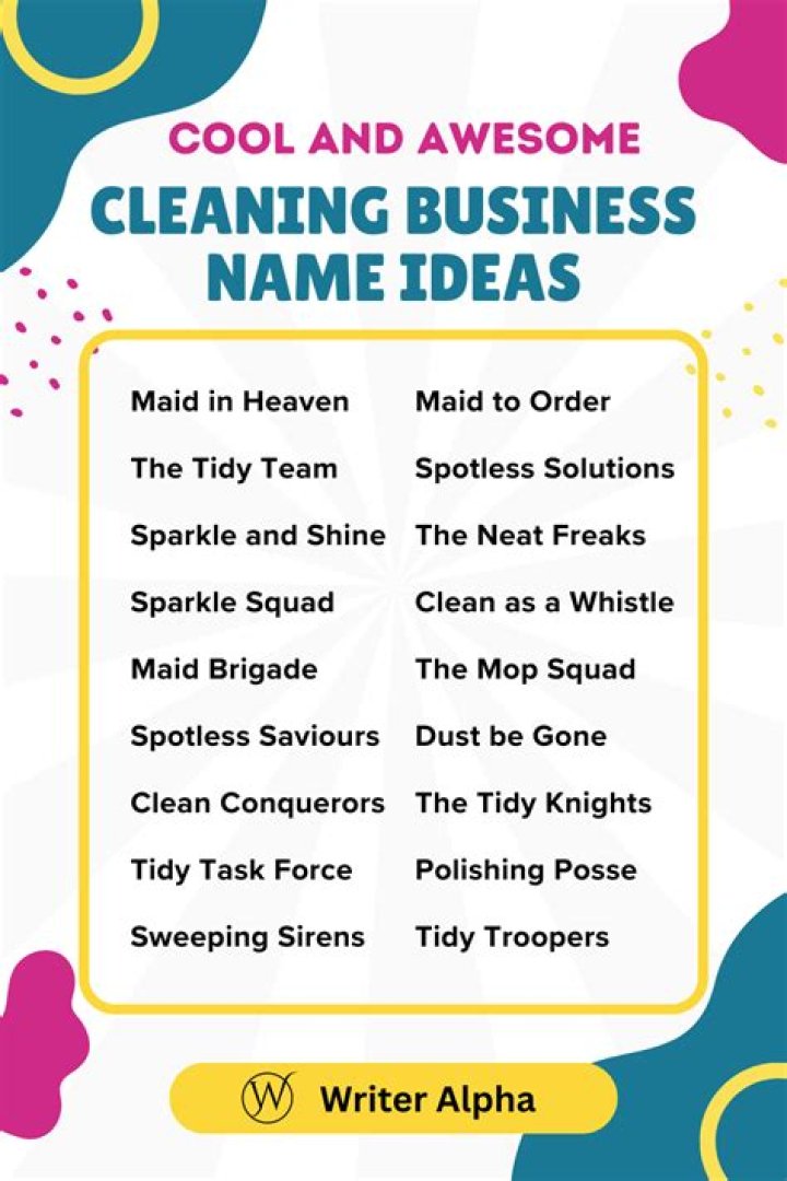 Crafting the Perfect Name for Your Cleaning Company: A Comprehensive Guide