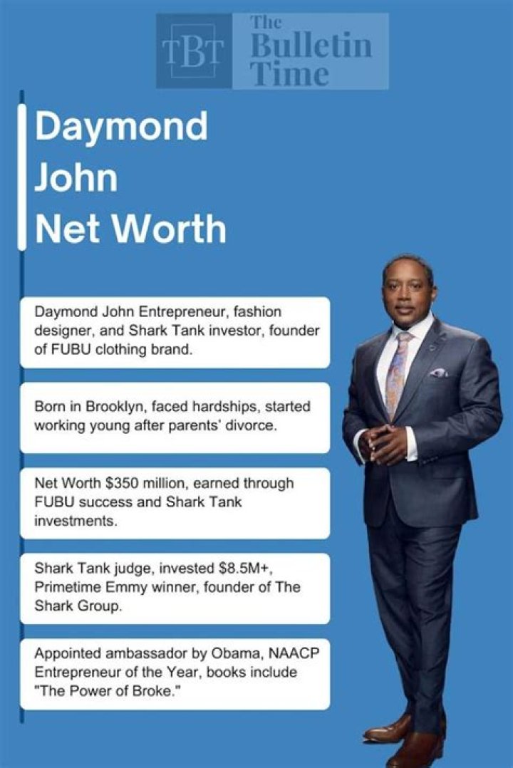 Daymond John Net Worth: The Journey of a Self-Made Entrepreneur