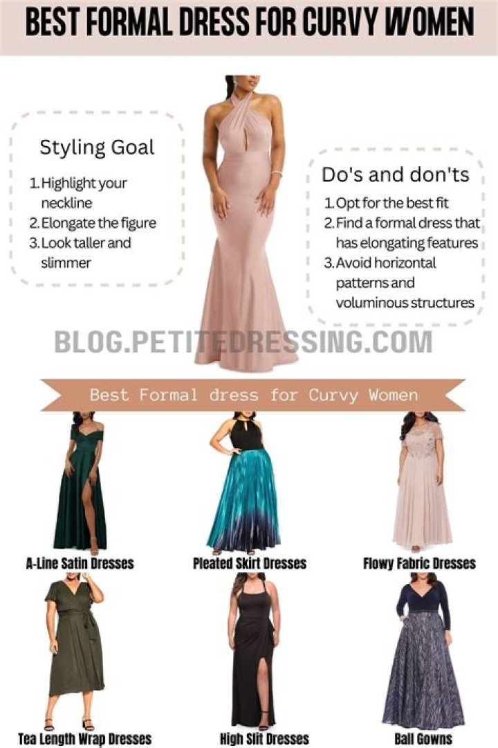 Dazzling Dresses for Inauguration: Your Ultimate Guide to Style and Elegance