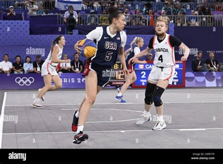 Dearica Hamby: A Trailblazer in Women's Basketball