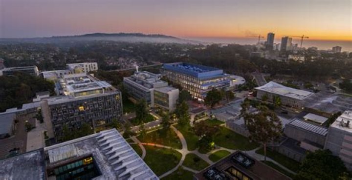 Discover the Prestigious UC San Diego: A Comprehensive Guide