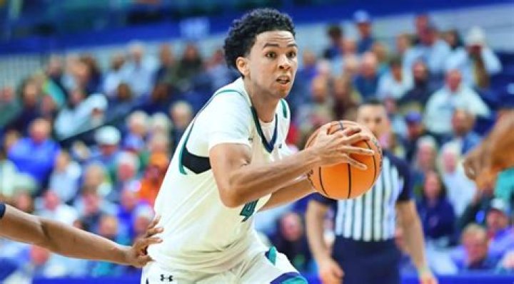 Discover the Rich Legacy and Bright Future of UNCW Basketball