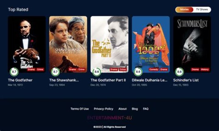 Discover the World of Entertainment with Movies 4U.com