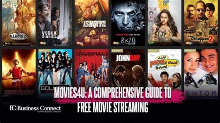 Discover the World of Movies4U South Movies