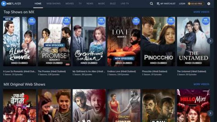 Discover the World of Seamless Entertainment with Skymovieshd.art