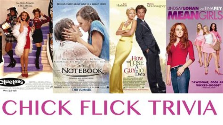 Discover Your Next Favorite Flick with All Movies for U