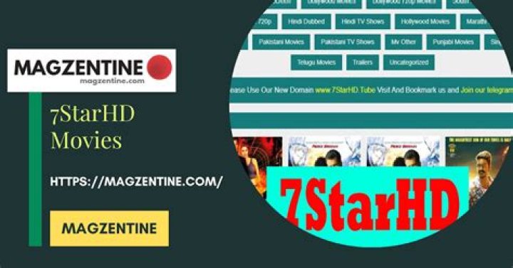 Discovering the World of 7starhd.foo: Your Ultimate Movie Resource