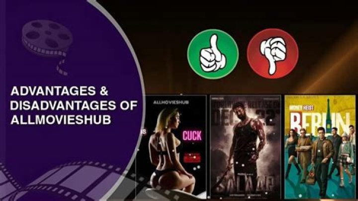 Discovering the World of Entertainment with AllMoviesHub Asia