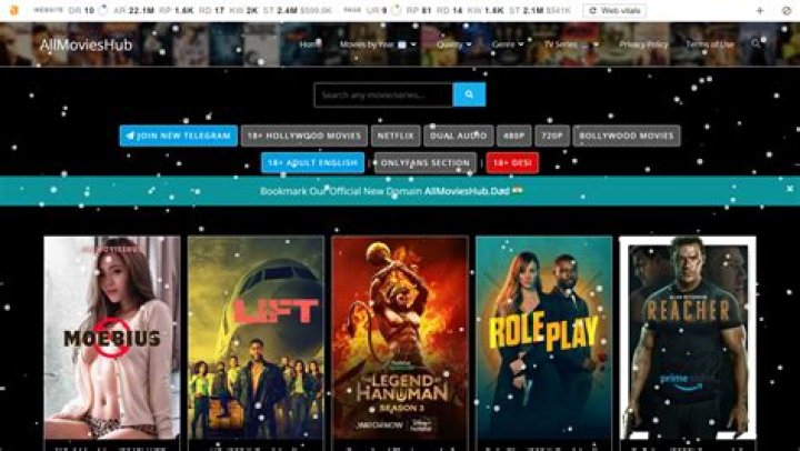 Discovering the World of HD Hub 300 AllMoviesHub