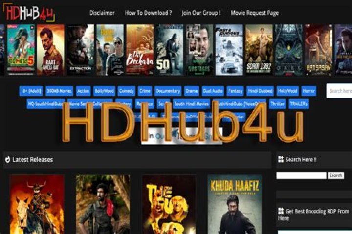 Discovering the World of HD Hub 4 U Movie: Your Ultimate Guide