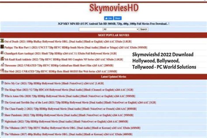 Discovering the World of SkymoviesHD Bollywood Movies Download