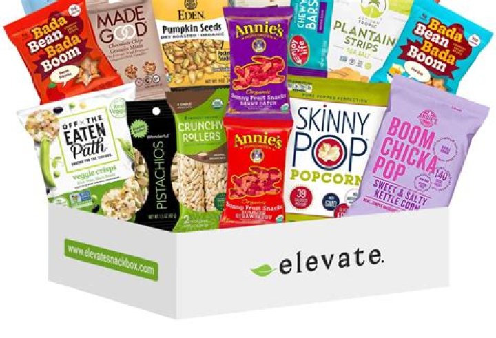 Discovering the World of Vegamvies: A Journey into Plant-Based Delights