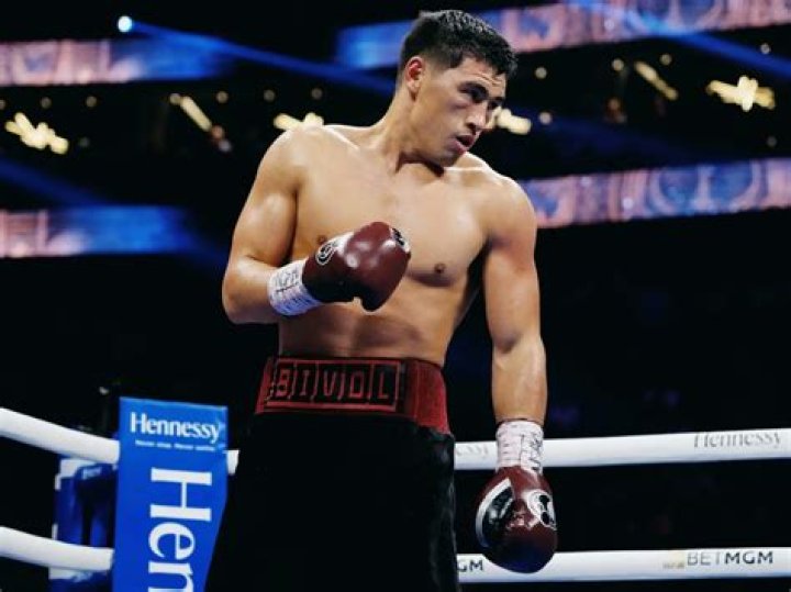 Dmitry Bivol's Faith: Exploring His Religion and Beliefs