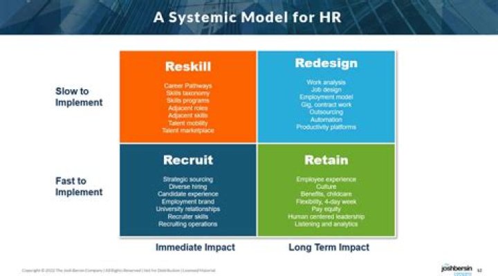 Employeeres: The Definitive Guide to Employee Management