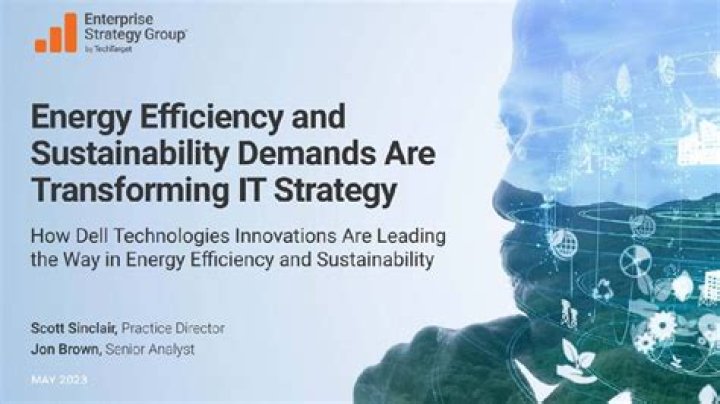 Exploring Esfan: The Future of Efficiency and Sustainability