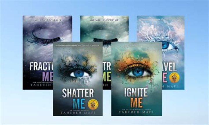 Exploring the Depths of the Shatter Me Series Characters