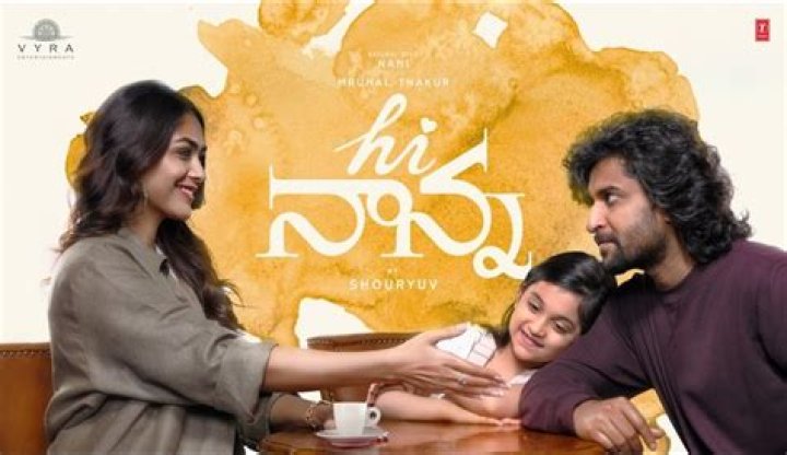 Exploring the Enchantment of Telugu Movie Rulz