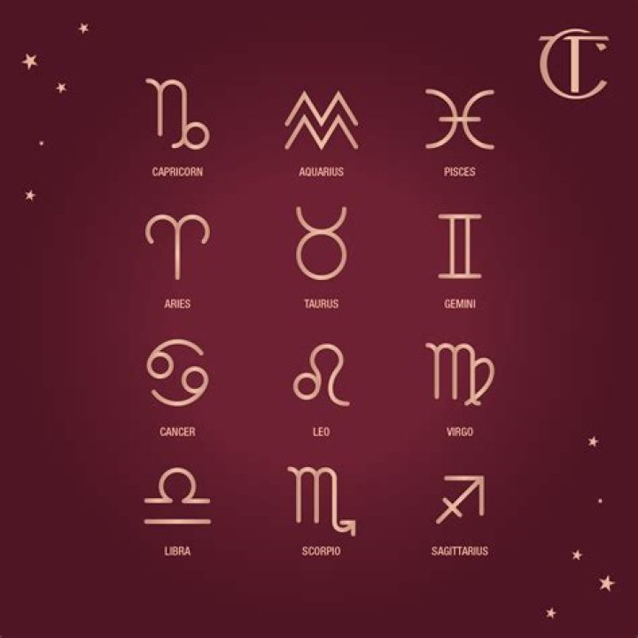 Exploring the Enigmatic Traits of the 27th October Star Sign