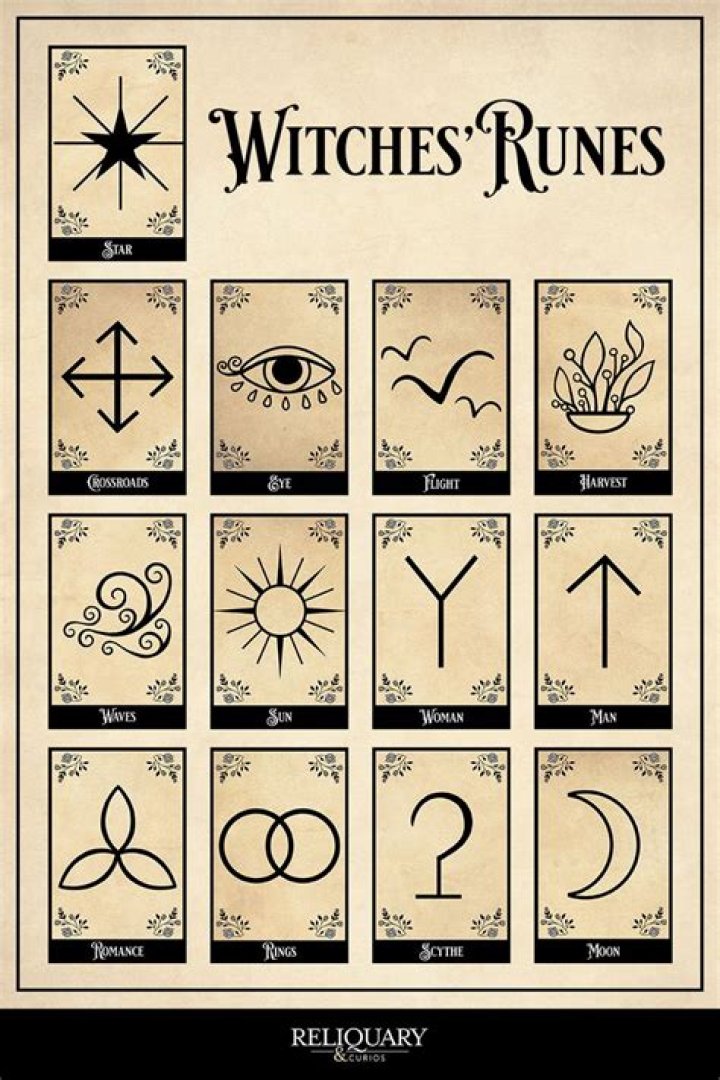 Exploring the Enigmatic World of Runes: History, Meaning, and Modern Applications