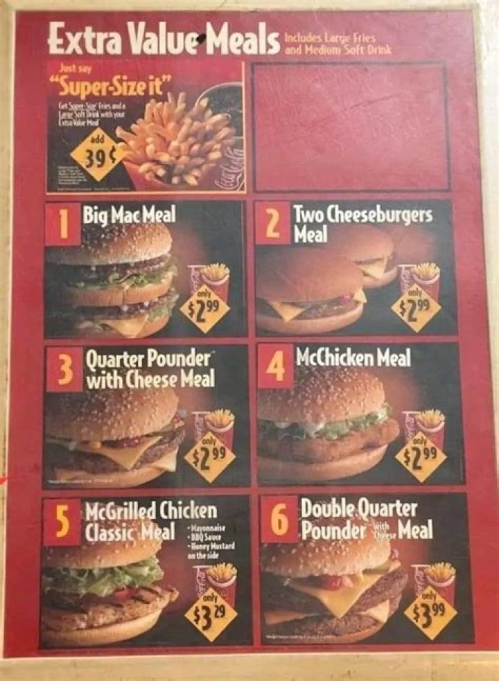 Exploring the Fascinating World of McDonald's Characters