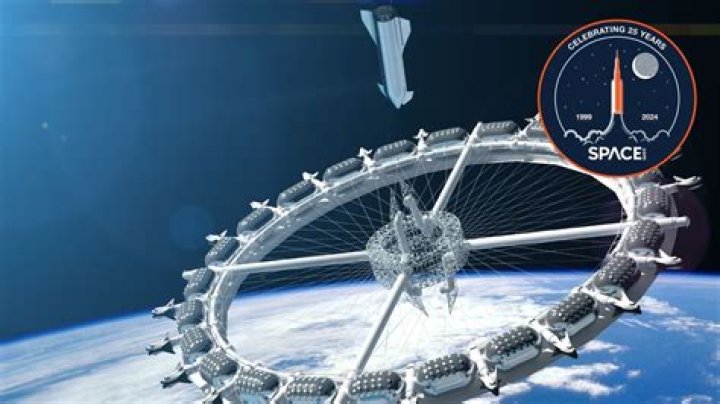 Exploring the Frontiers of Space: The Role of Space Stations in Human Progress