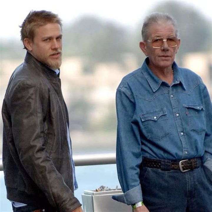 Exploring the Intriguing World of Charlie Hunnam Relationships
