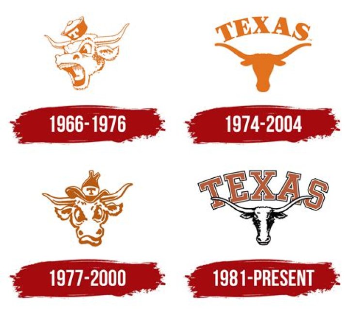Exploring the Legacy and Passion of the Texas Longhorns