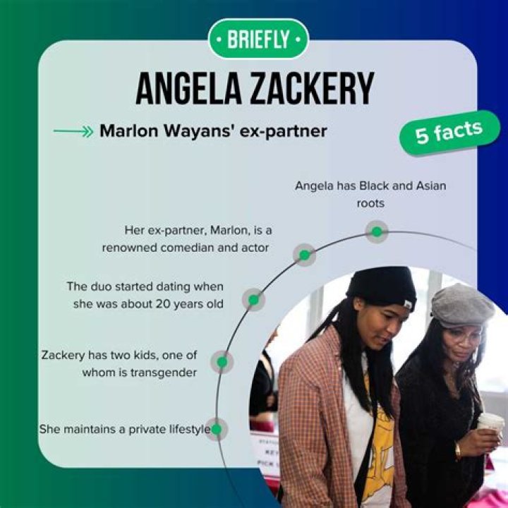 Exploring the Life and Achievements of Angela Zackery