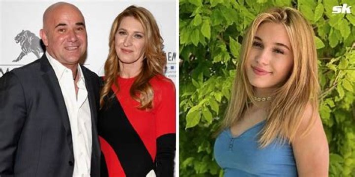 Exploring the Life and Career of Agassi's Daughter