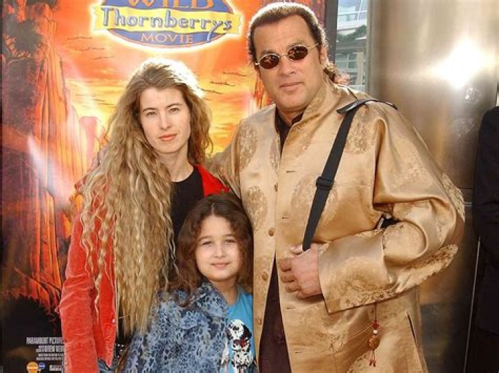 Exploring the Life and Legacy of Dominic Seagal