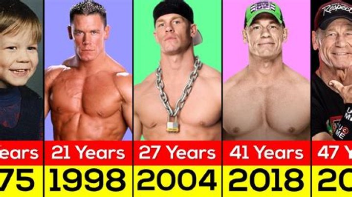 Exploring the Life, Career, and Impact of John Cena