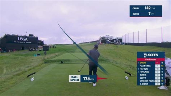 Exploring the Remarkable Journey of J.J. Spaun: A Professional Golfer's Impact on the Sport