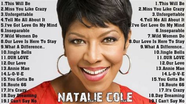 Exploring the Remarkable Life and Wealth of Natalie Cole