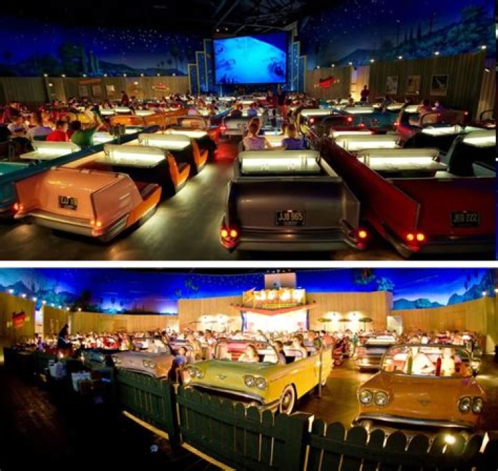 Exploring the Wonders of Sky Movie HD In: Your Guide to the Ultimate Movie Experience