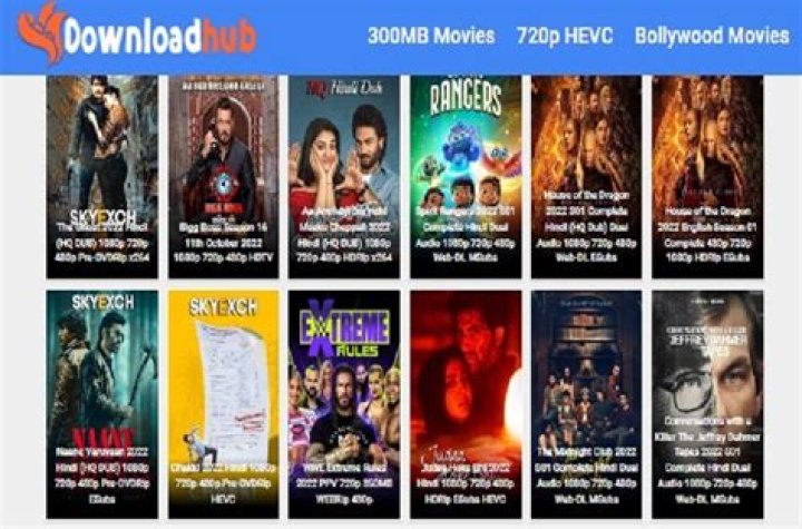 Exploring the World of 300MB Movies: A Cinematic Revolution
