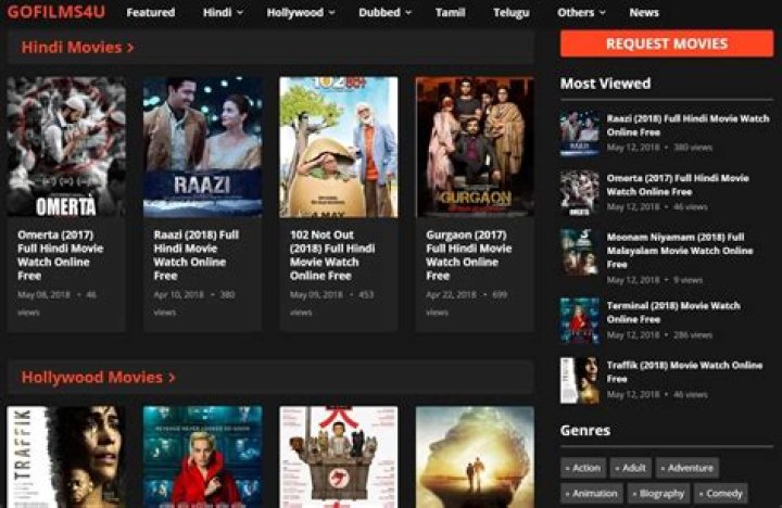 Exploring the World of Bollywood Movies Download Sites
