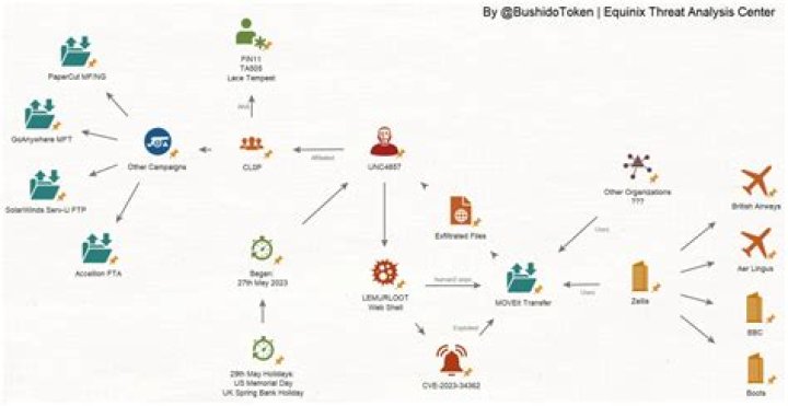Exploring the World of Mmsporn: An In-Depth Analysis