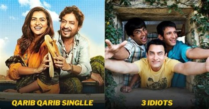 Exploring the World of Movies4u Bollywood Hindi