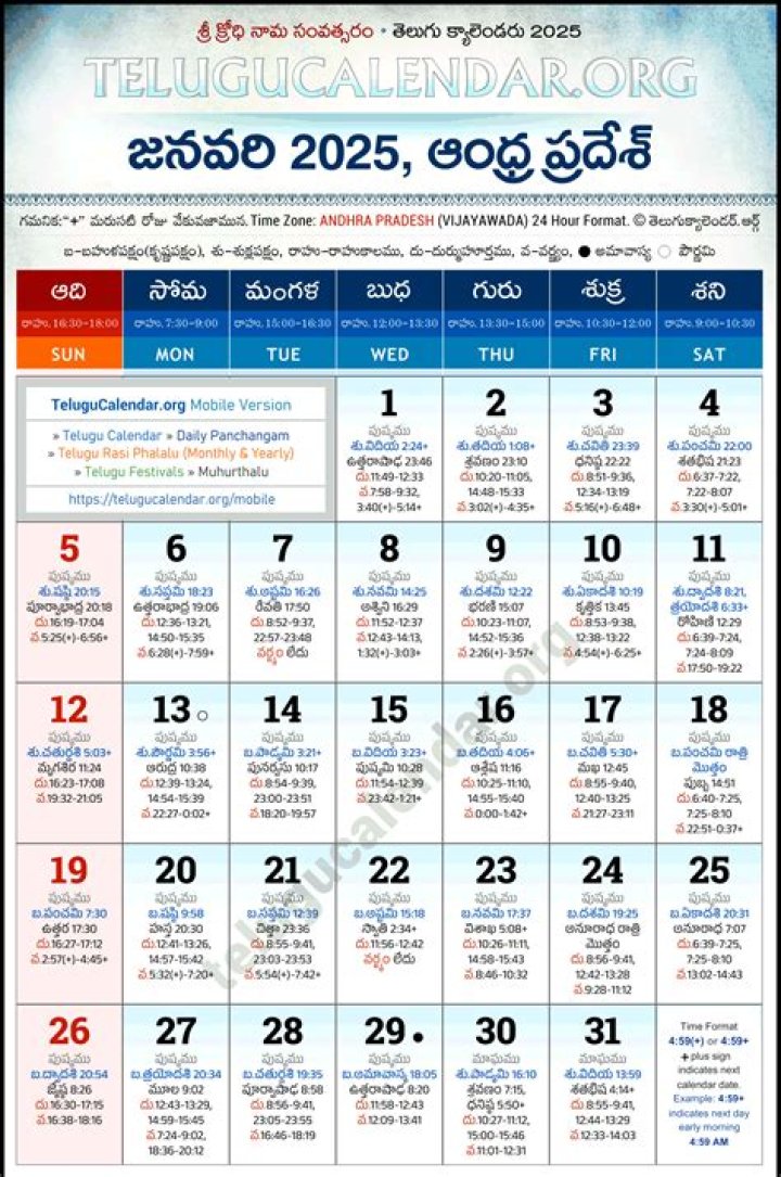 Exploring the World of Videos in Telugu: A Comprehensive Guide