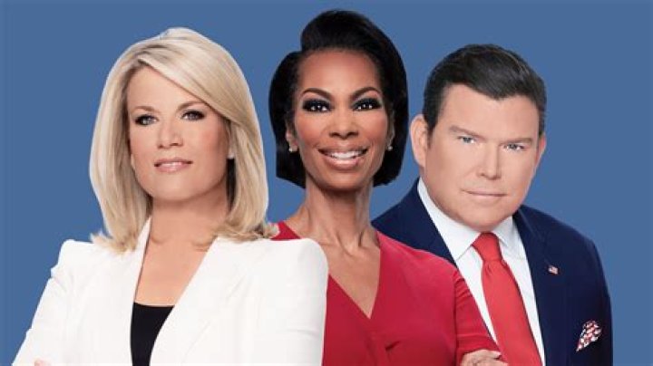 Fox News Anchors Pay: An In-Depth Analysis of Salaries and Compensation