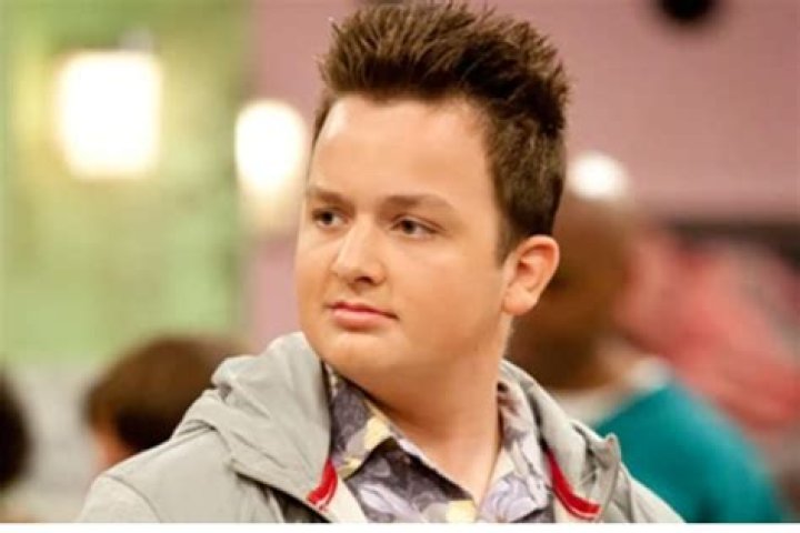 Gibby from iCarly: The Ultimate Guide to the Beloved Character